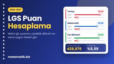 Lgs Puan Hesaplama 2026-2027
