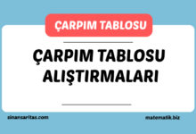 Çarpım-Tablosu-Alıştırmaları