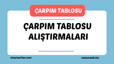 Çarpım-Tablosu-Alıştırmaları