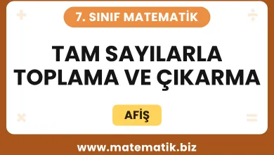 7. Sınıf Tam Sayılarla Toplama ve Çıkarma Afişi
