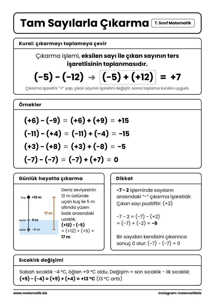 7. Sınıf Tam Sayılarla Toplama ve Çıkarma Afişi 2. sayfa