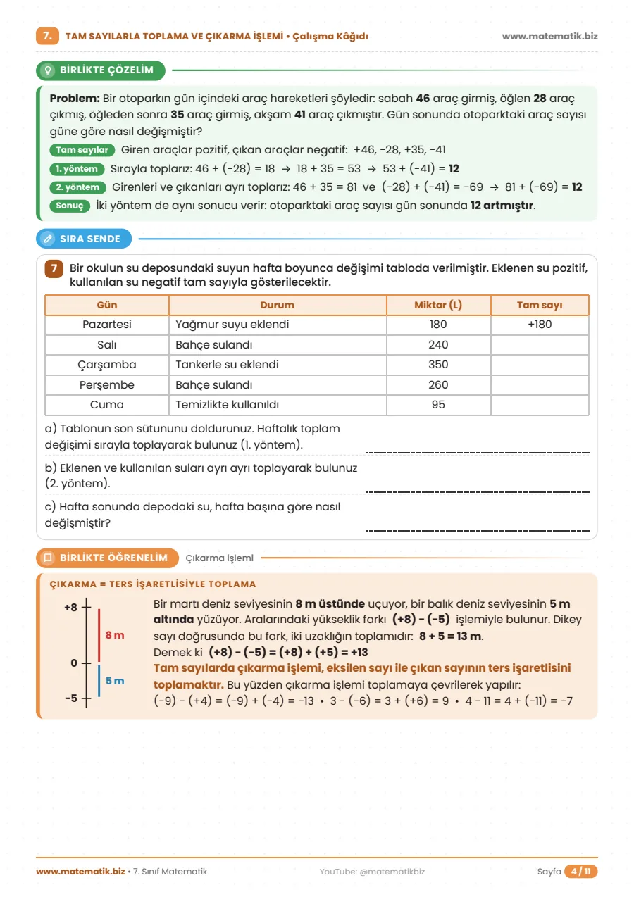 7.Sınıf Tam Sayılarla Toplama ve Çıkarma İşlemi Çalışma Kağıdı 4. sayfa